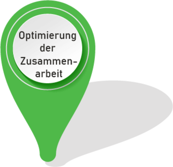 Illustrierter Marker für Roadmap