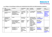 Interkulturelle Woche 2022 - Veranstaltungsbeispiele